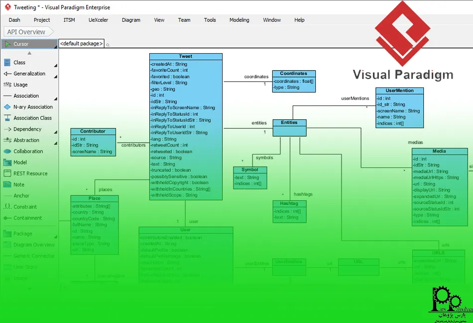 آموزش Visual Paradigm